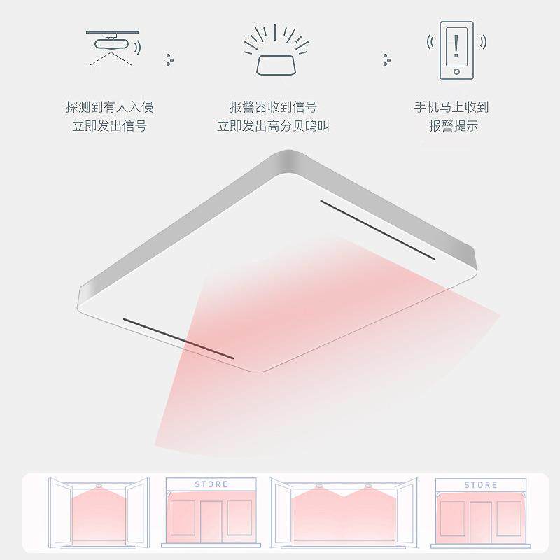 一体式rfid超高频防盗报警器工厂吊顶隐藏式手机调控门禁系统跨境