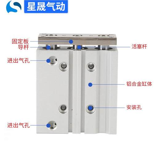 型TCM2X75SSJU三杆导杆5气缸T3CM40-50轴导杆气缸TCL63-三12S