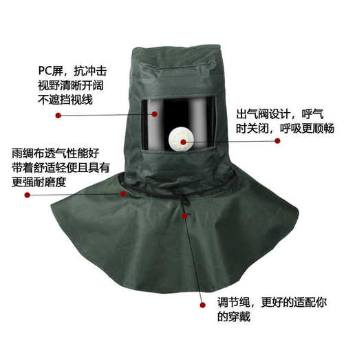 防护面罩 防尘头罩 打砂帽 喷砂专用油漆喷漆帽 工业打磨劳保专用