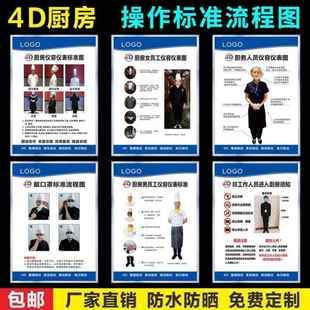 厨房4D操作标准流程图食品安全管理制度酒店仪容仪表全套6S新品