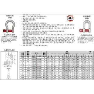 美国进口起重吊具U型卸扣G209科索比D型高强度螺栓卸扣索具
