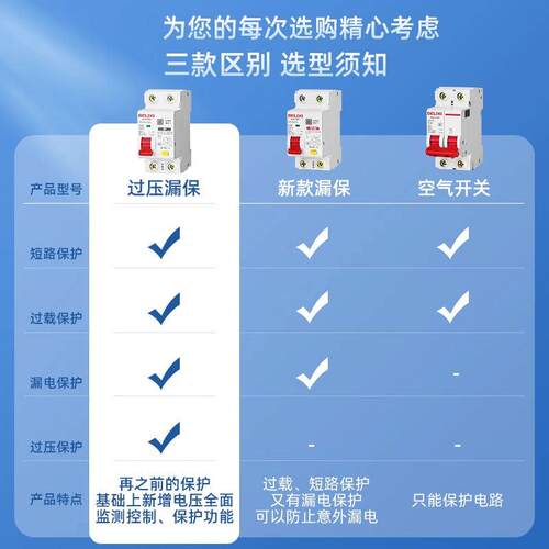 新能源充电桩配电箱带锁HT-5回路户外空开防水盒漏电保护空气开关