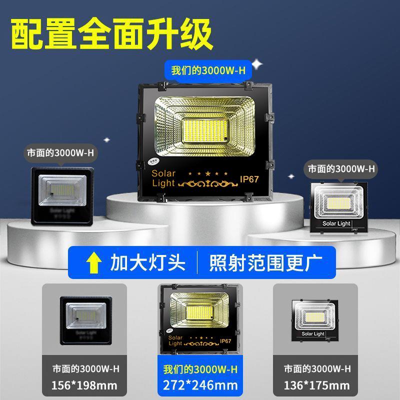 新款能太照明灯天黑自动亮室内1外太智阳能庭院投阳光灯跨能境