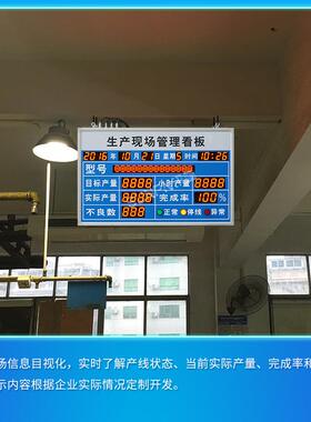 净水备工流水线生产进度实时监SP-12096控厂L电子设看板PC设备mod
