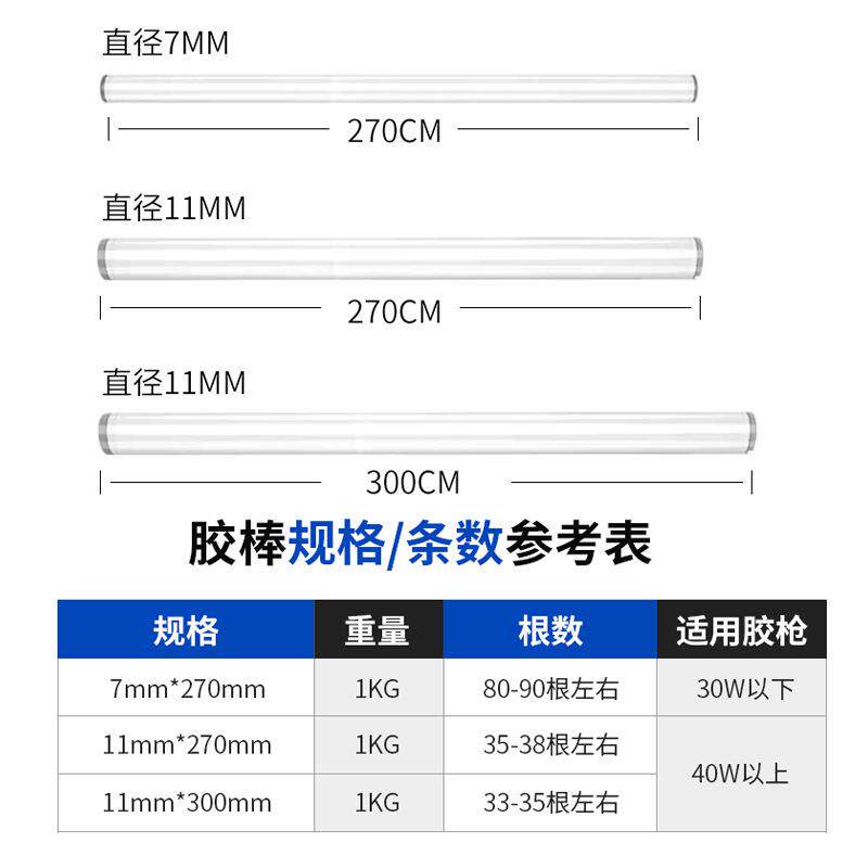 新款直销供应7/11*270mm热熔胶条 透明热熔胶枪胶棒 电子电器热融