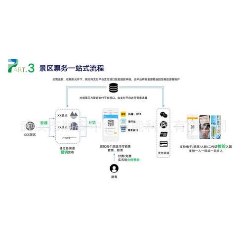 闸豪华防撞厂家直销闸小区高档通道摆闸人行机识别机武汉智能人脸