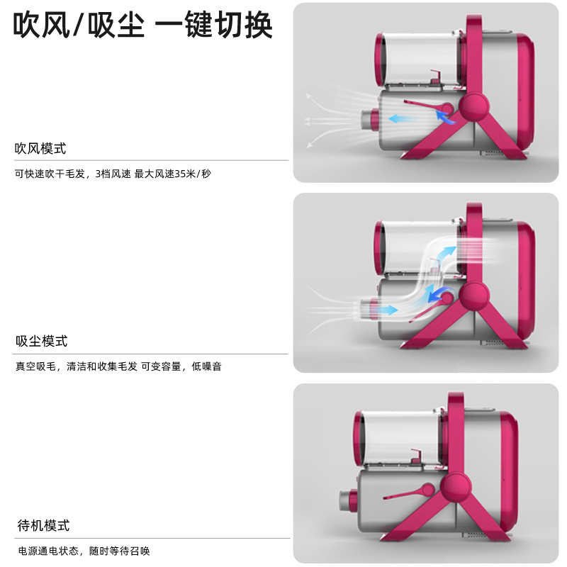 新品宠物吹吸剪一体机多功能理毛器剃毛器狗狗猫咪静音吸尘器
