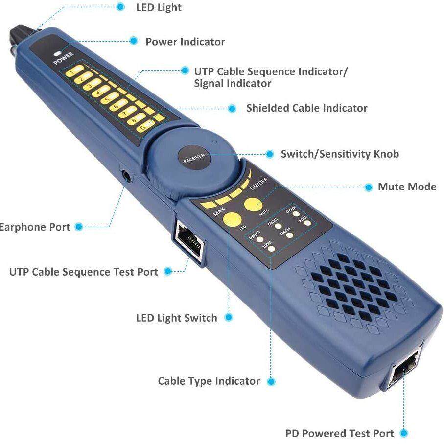 Netpass工程宝寻线器视频监控测试仪寻线器