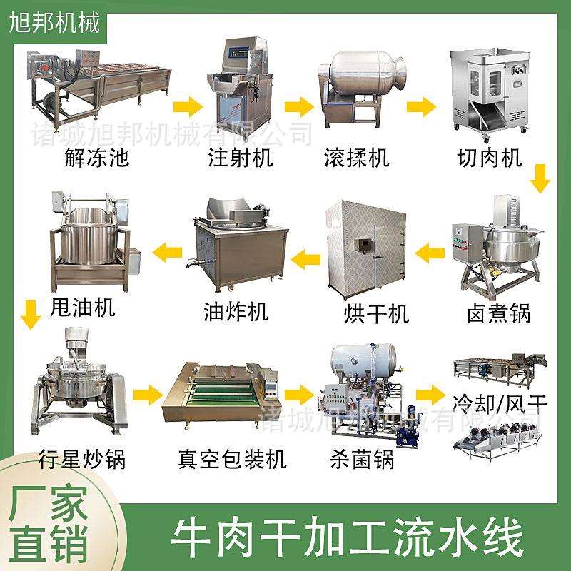 牦牛肉干加工生产设备手撕牛肉加工流水线猪肉脯加工全套设备