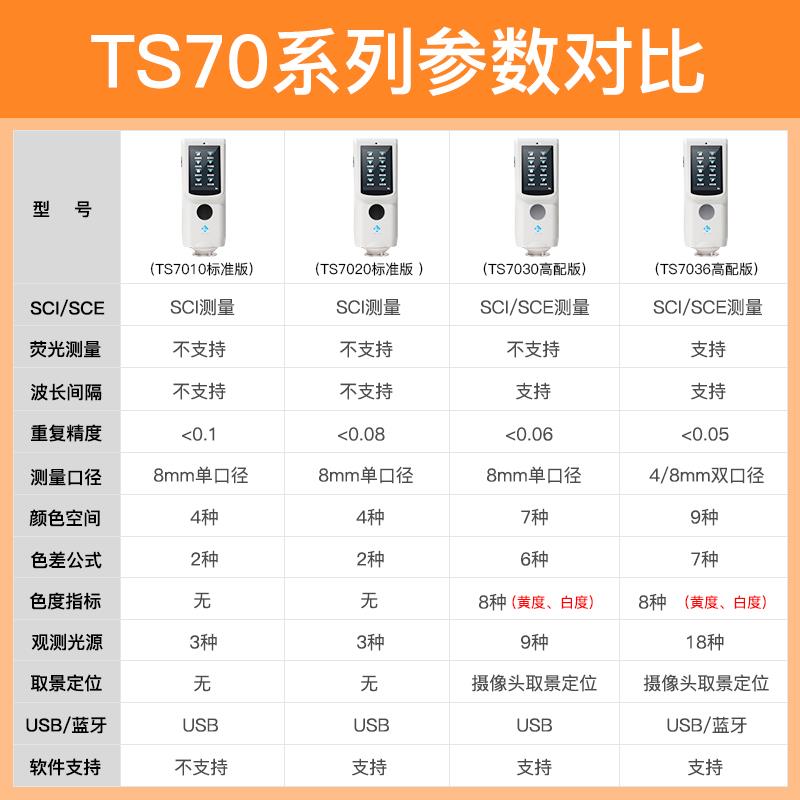 3nh三恩时2020新款分光测色仪TS7010/7020/7030/7036便携式色差仪
