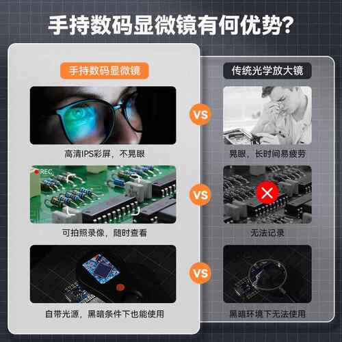儿童便携式学微镜玩具手握你中小迷学光生XUZ实验科学显器材显微