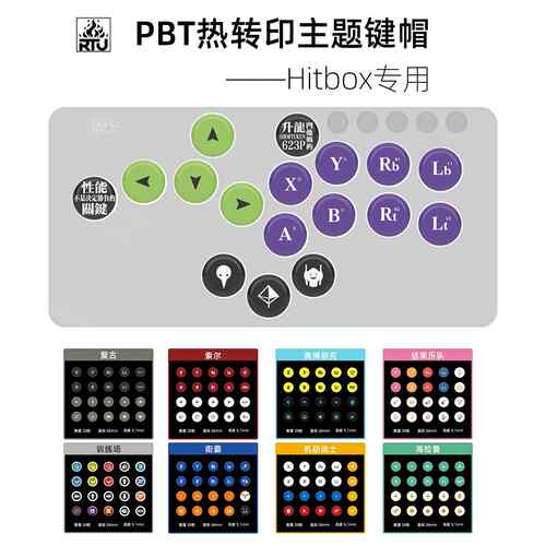 RTUHitbox主题键帽PBT热升华彩印十字芯全大键26mm通用20枚AR同人AIAI