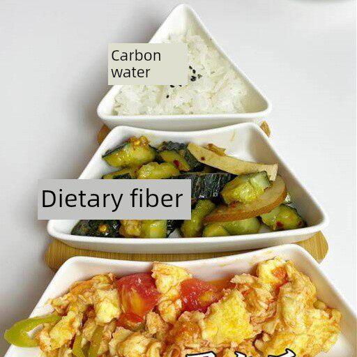 圣诞树陶瓷减脂餐盘蛋白质膳食纤维碳水化合物营养定量分餐盘女孩