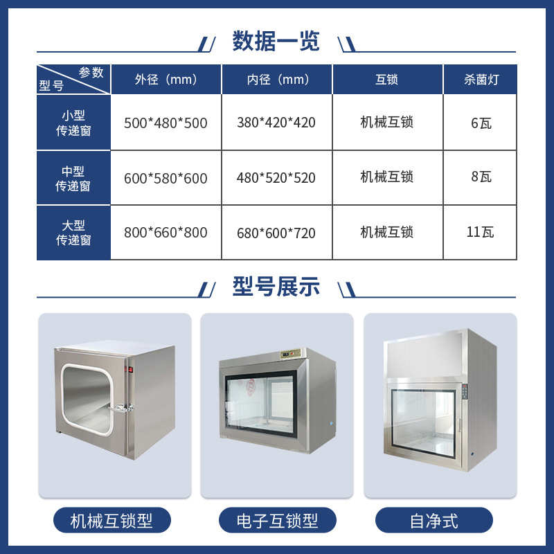 锁传递传递电子窗锁实验室层流互柜传递窗机械用天津罩互 落地式