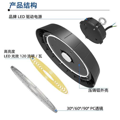 200W UFO LED工矿灯 智能照明高顶灯 300W LED飞碟灯 物联网照明