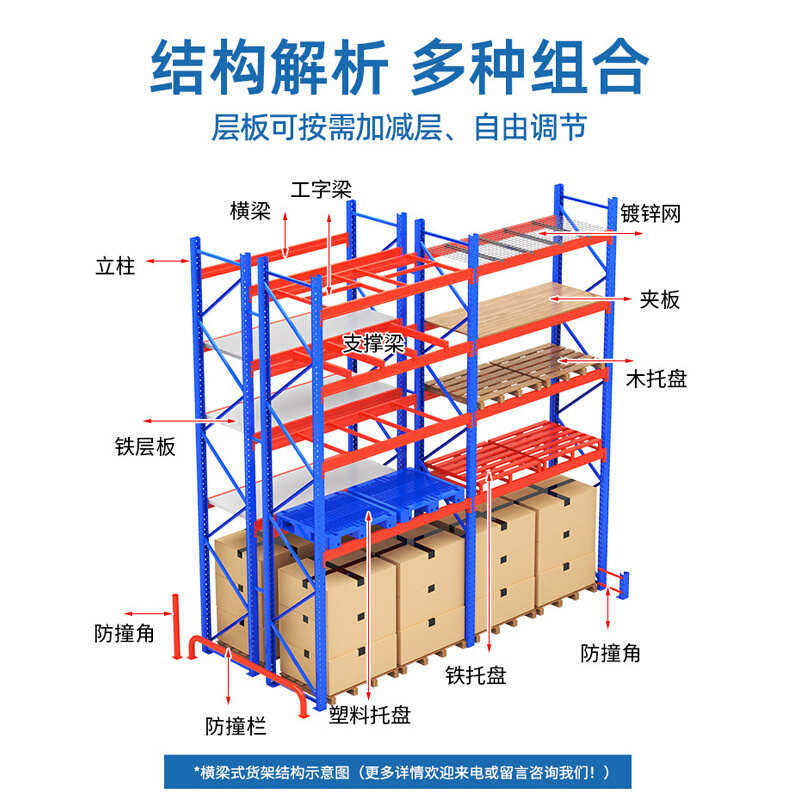 重型货架托盘式大型高位拆装组合置物架加厚货架承重1-3吨