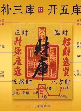 冰箱贴财源八方聚财手机装饰摆件