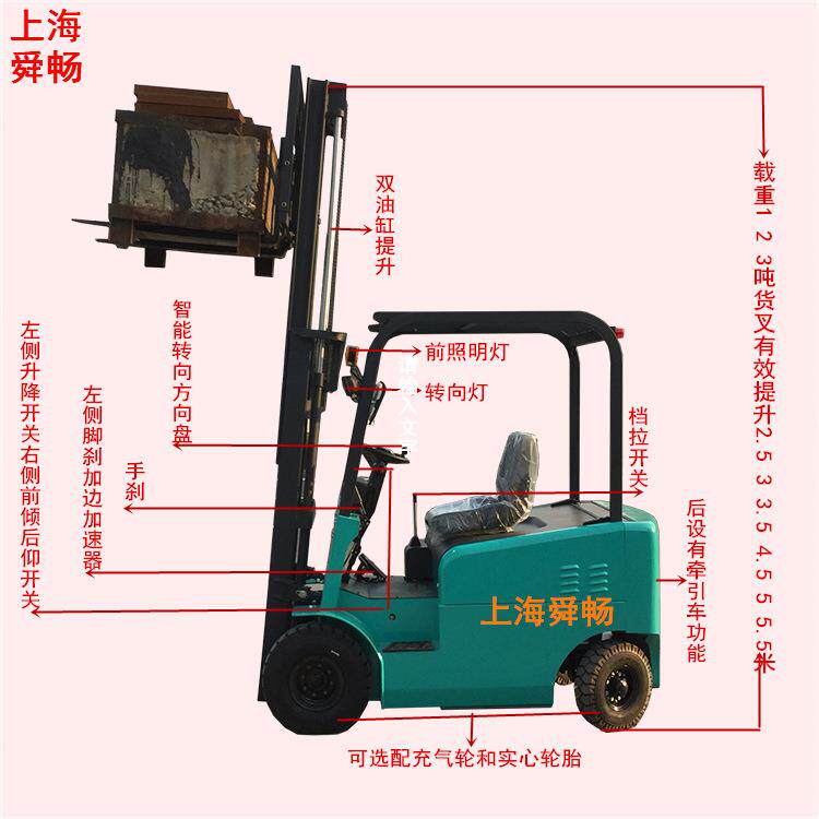 全自动座驾式电动叉车液压堆高车蓄电瓶平衡重托盘装卸车