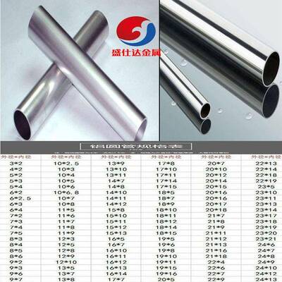 铝管铝合金管空心铝管diy圆铝管5mm6mm8mm9mm10mm11mm12mm15mm