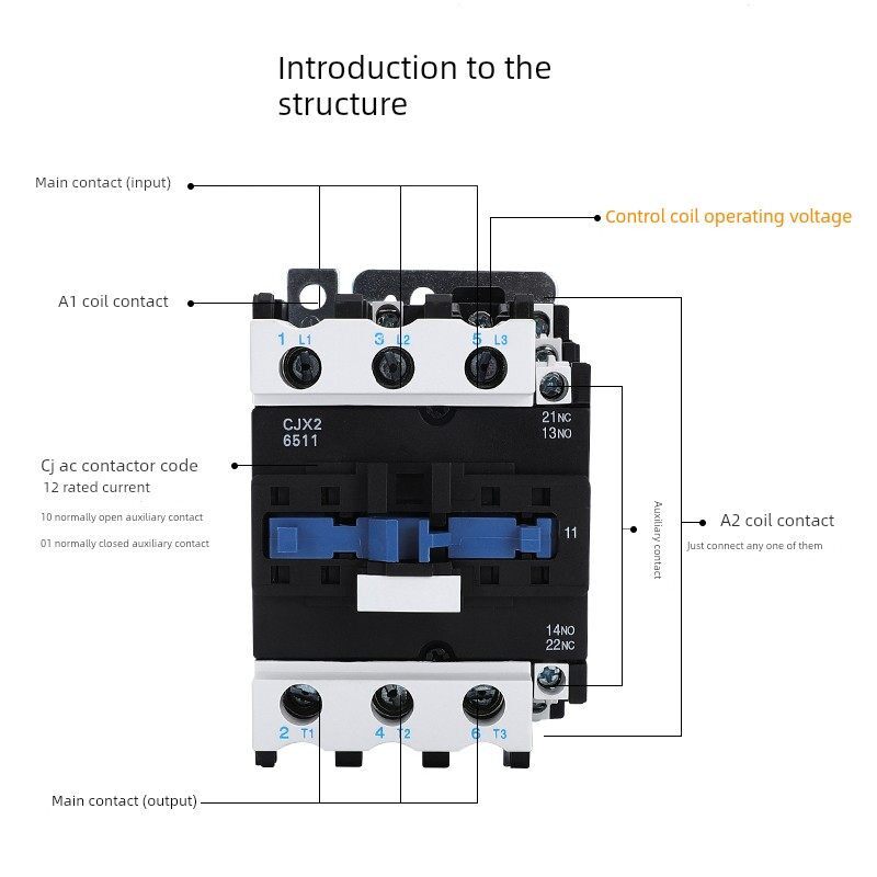 交流接触器220V单相Cjx2-4011 5011 6511 8011 9511 110V三相380V