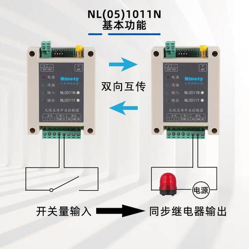 开关量无线传输模块收发对传开关远程继电器遥控接收器水位控制器
