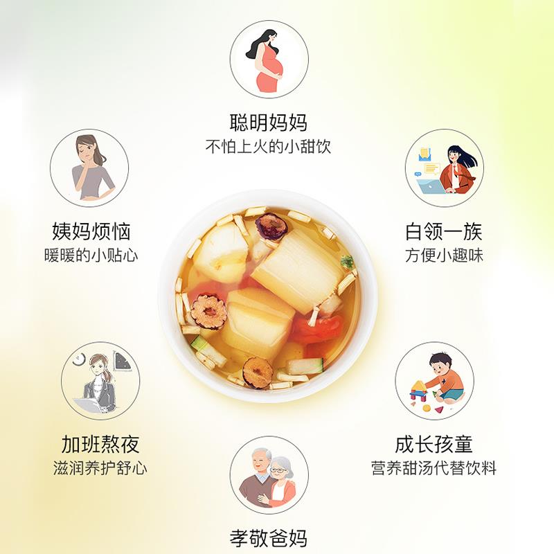 现货竹蔗马蹄茅根水竹蔗茅根雪梨广式糖水材料包马蹄甘草秋冬天润