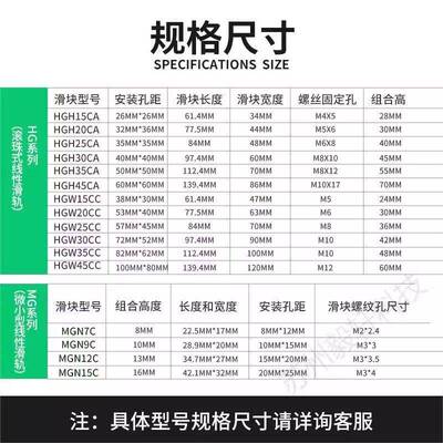 HIWIN上银导轨精密H等级滚柱滑块 RGW15/25/30/35/45/55/65/CC/HC