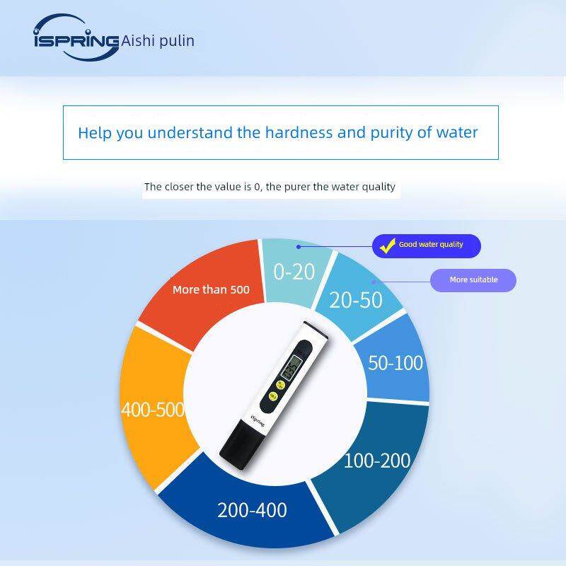 tds水质检测笔家用高精度饮用水自来水净水器测试仪器工具