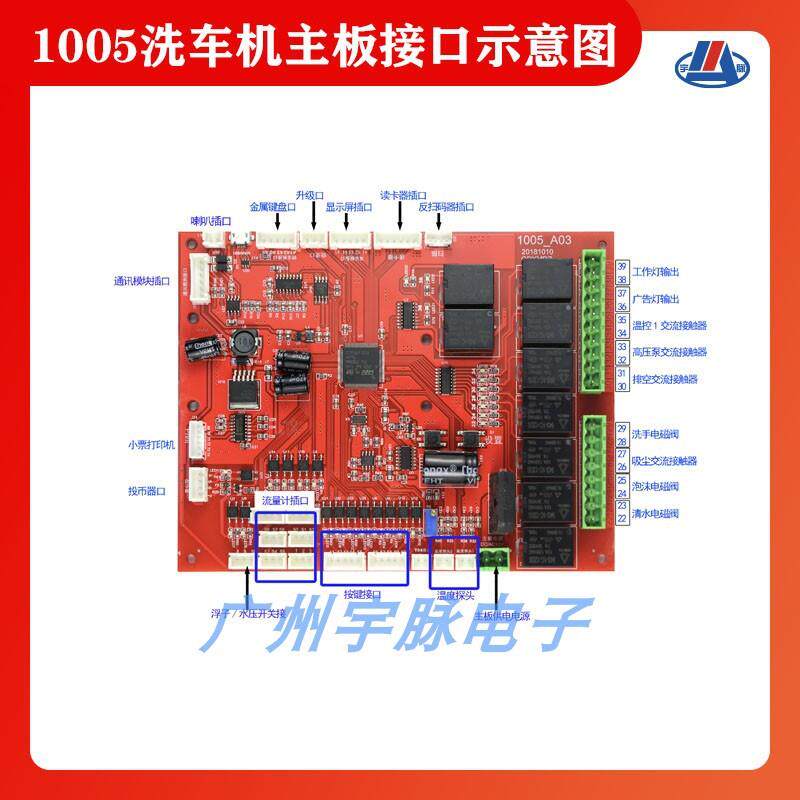 手机扫码刷卡洗车机商用无人自助清水泡沫机机便民洗车店洗车主板