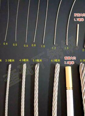 304不锈钢绳1mm1.5mm2m细软 XJS小m钢丝绳晾衣绳防盗钢丝绳户包丝