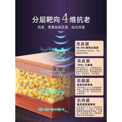 XCAT美容仪器月度补水光脸部导入肌提拉紧致抗老淡纹电子面膜仪器