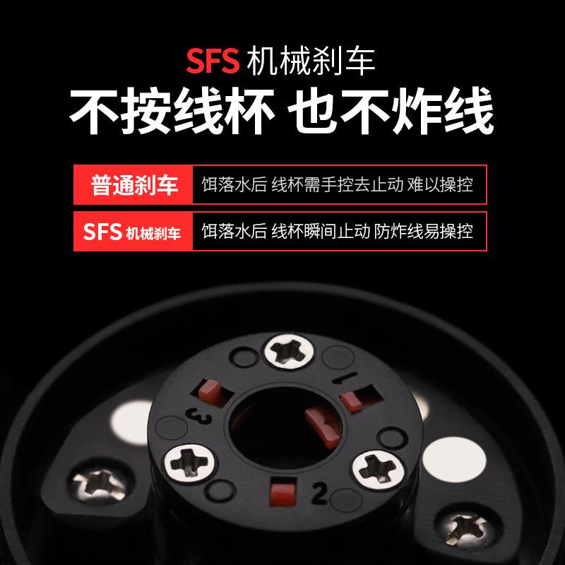 新款直销远投防炸线水滴轮SFS双刹车打黑路亚轮滴水轮渔轮