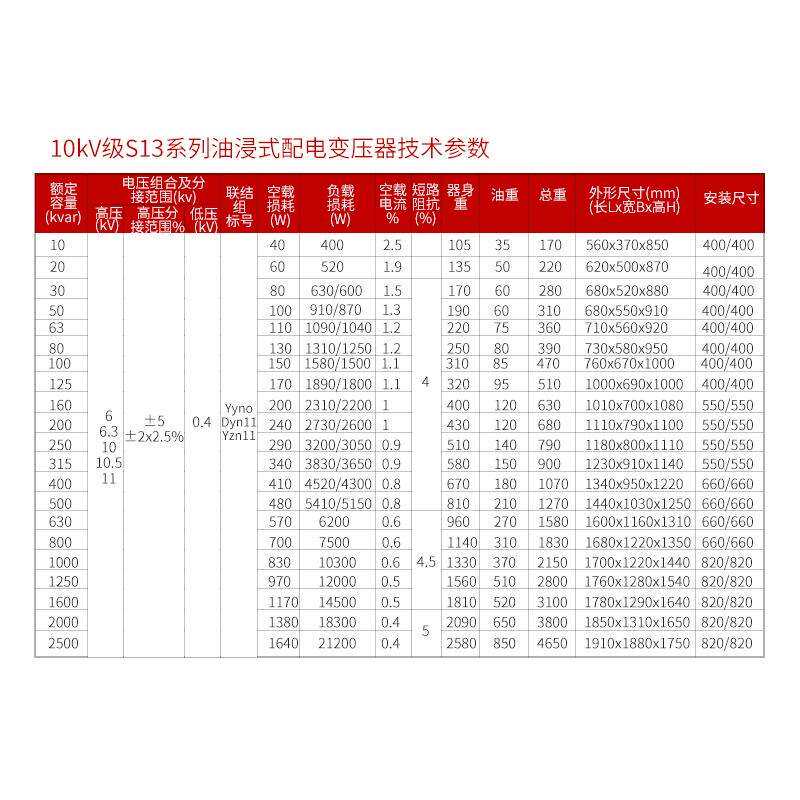 S13M油浸式变压器10kv 户外高压大功率电力配电变压器全铝芯20kva