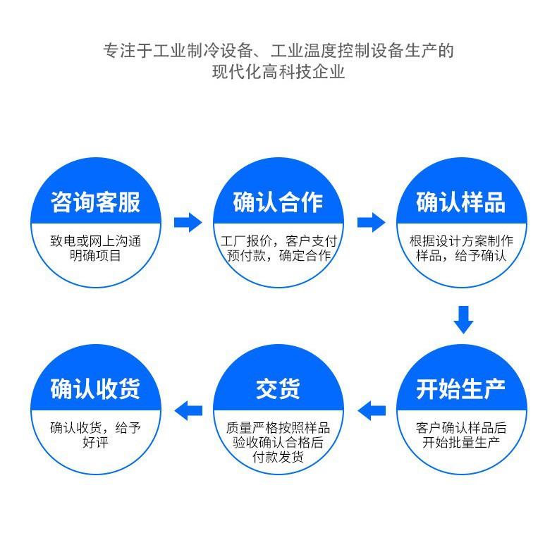 工业冷水机冷式冷风水冷机注塑VLL水冷机降温制冷设备冻却冷机
