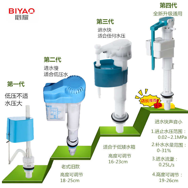 老式马桶水箱配件进水通用箭侧按钮连体坐厕所座便器冲水箱排水阀