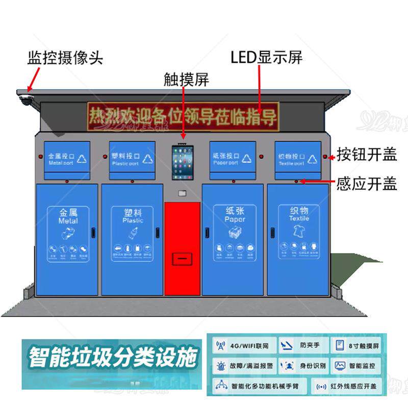 智能分类垃圾桶垃圾箱太阳能供电LED显示屏收集房户外户外大容量
