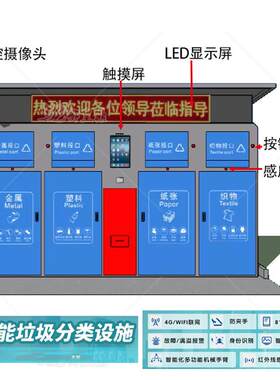 智能分类垃圾桶垃圾箱太阳能供电LED显示屏收集房户外户外大容量