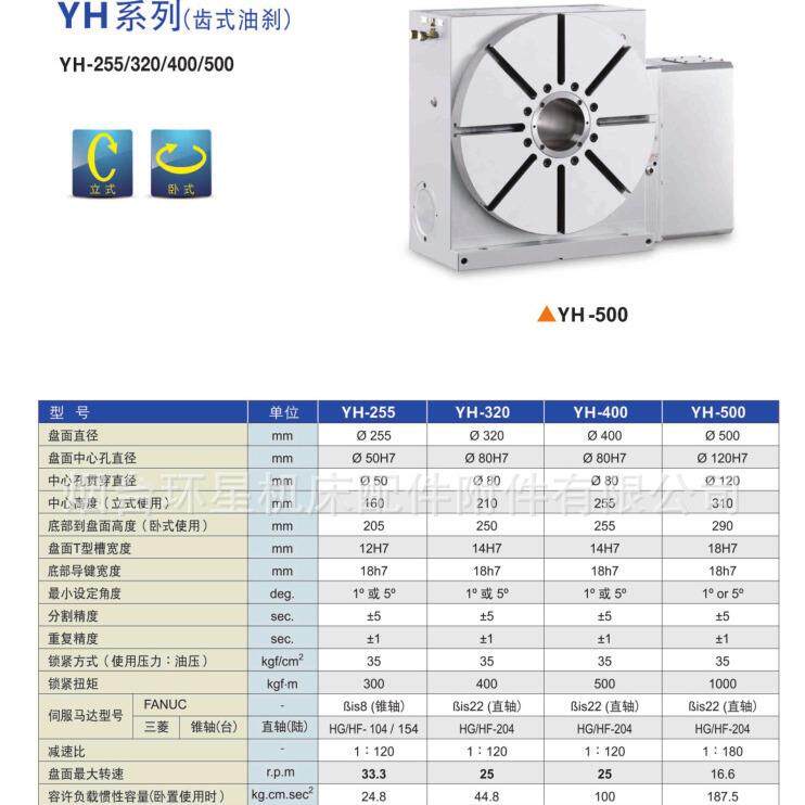 YH-20(5°)数控转台第四轴数控分度头