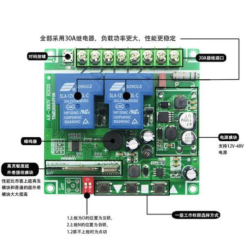 正品直流12V4V36V48控V两路无2线遥器灯具开关电电瓶电机正反转控