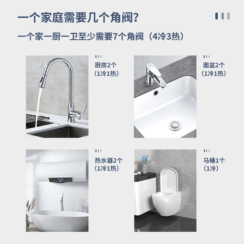过江龙加长款全铜三角阀马桶燃气冷热水器通用四分止水阀家用J021
