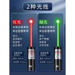 激光笔USB充电长续航镭射激光灯远射强光红外线玩具指星笔激光手电筒指示笔大功率射笔儿童雷射笔售楼部沙盘