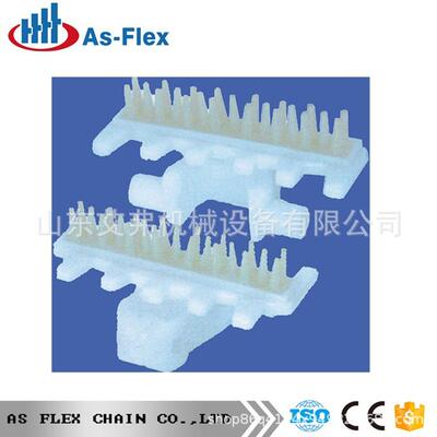 1717-83系列齿形连