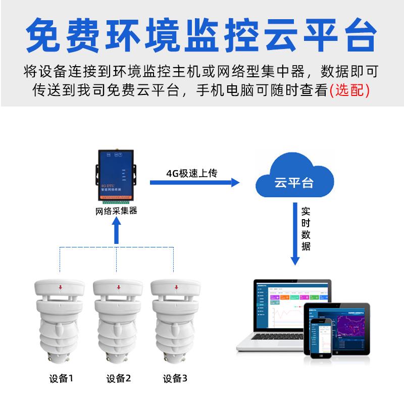 超声波气象传感器五六多