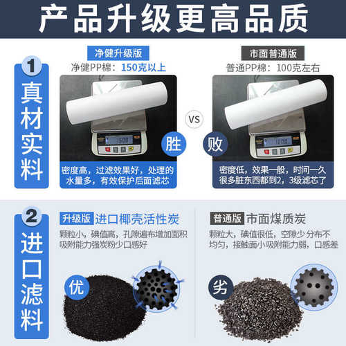 净健净水器滤芯通用适合max3.0 SR50-D3 AR50-A2/DR/TR75/400/600