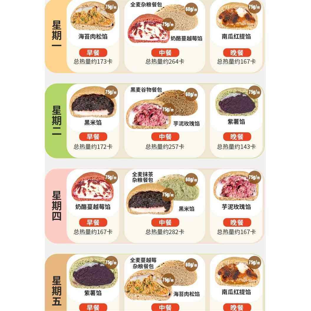 夹心全麦欧包组合装代餐饱腹面包粗粮肉松杂粮早餐带馅代糖零食,零食/坚果/特产,传统西式糕点,淘宝优惠券,粉丝福利购,淘宝优惠卷