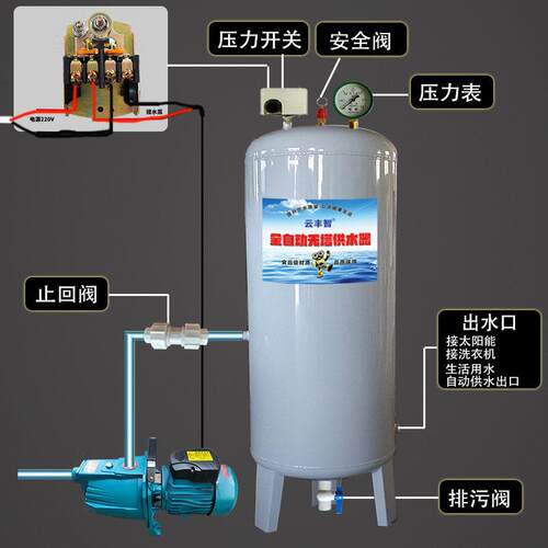 压力罐增压无塔供水器塑钢超20种型号压力容器自动供水井水水泵控
