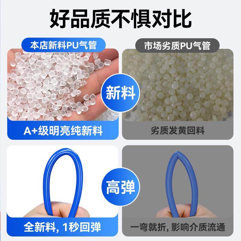 PU气动软管8mm气线12mmPU管PU气管空压机配件大全