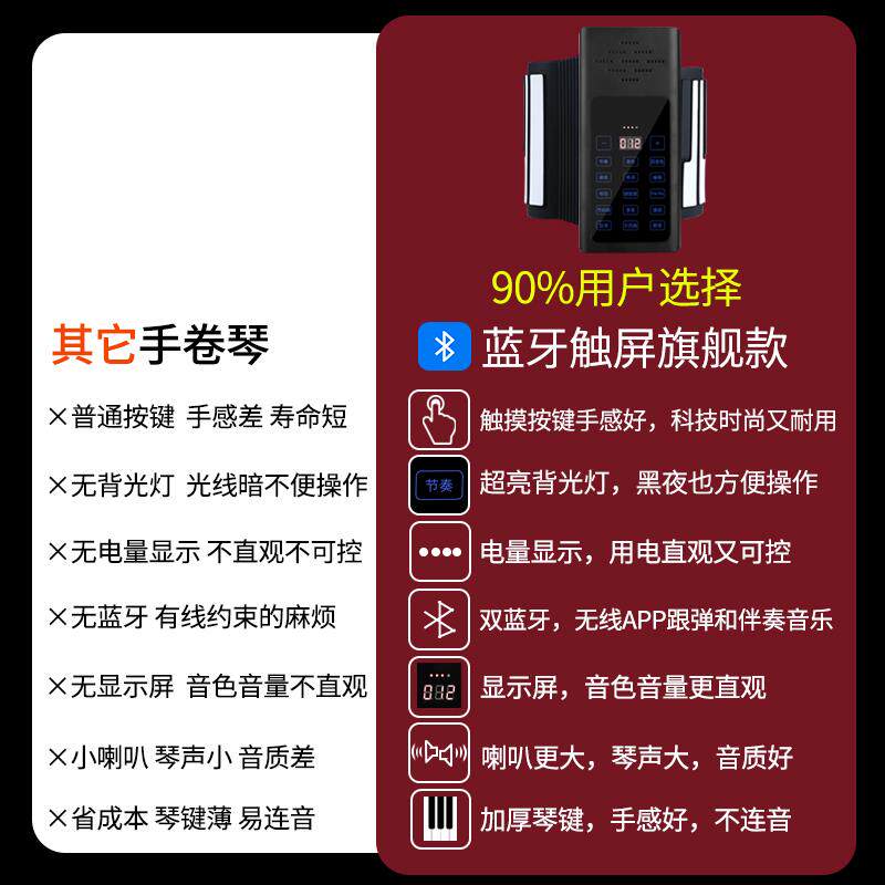 正品天智手卷电子钢琴88键键女盘折叠智能业入门简专易初学者携可