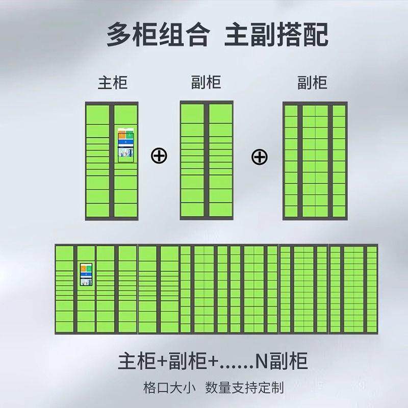 能快递柜驿智站自助派件柜区学室外寄存取自校提见详情小柜