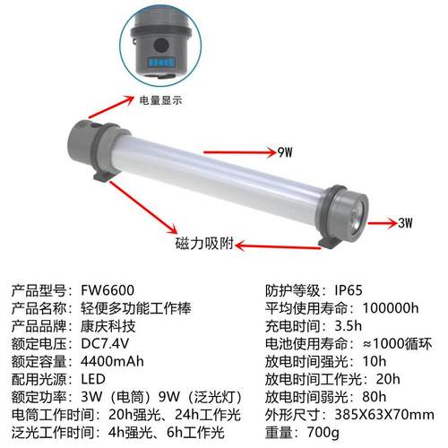 FW66007.4V9W多功能磁力检修工作棒灯BZY503SW2180